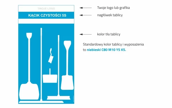 tablica cieni indywidualna, personalizowane kąciki czystości, tablica cieni na zamówienie, kącik czystości na zamówienie